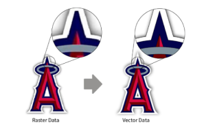 vector x4